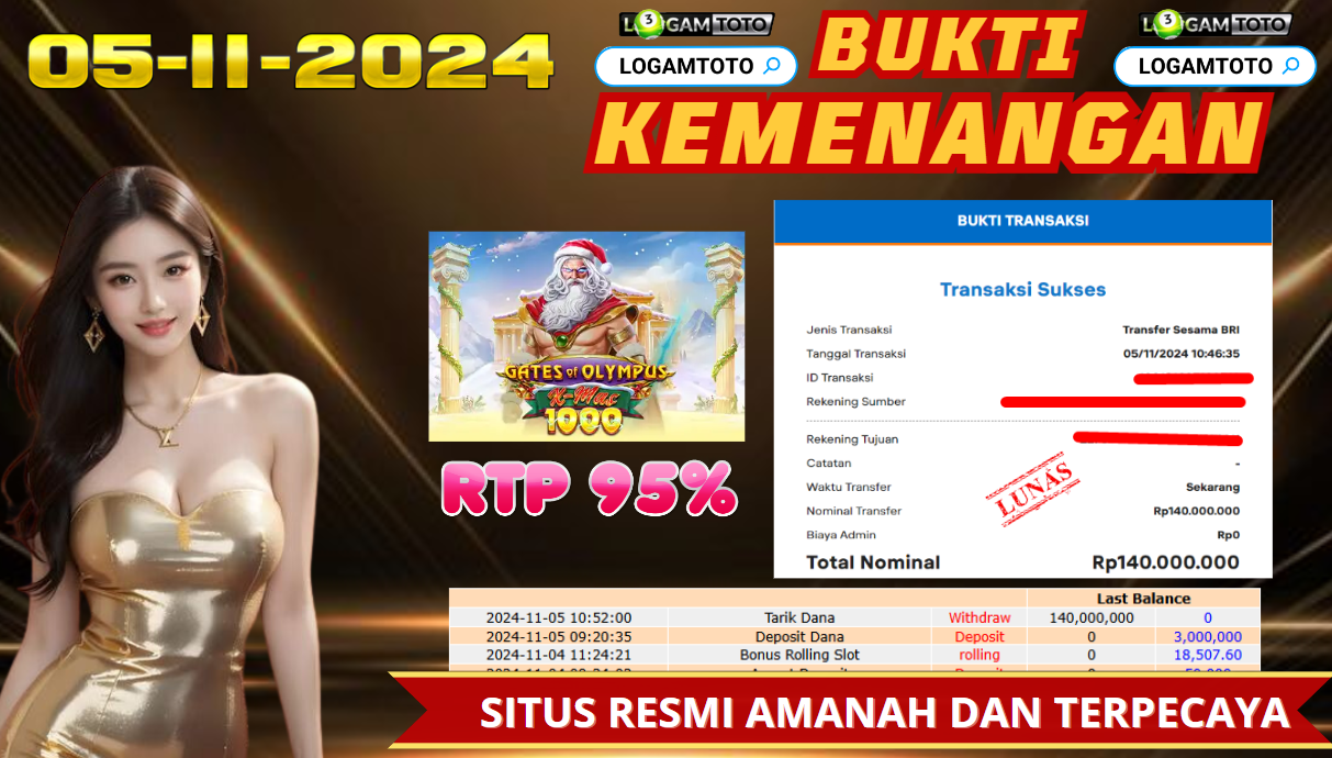 SELAMAT KEPADA MEMBER SETIA LOGAMTOTO BERHASIL JACKPOT DI PERMAINAN SLOT GATES OF OLYMPUS X MAS 1000